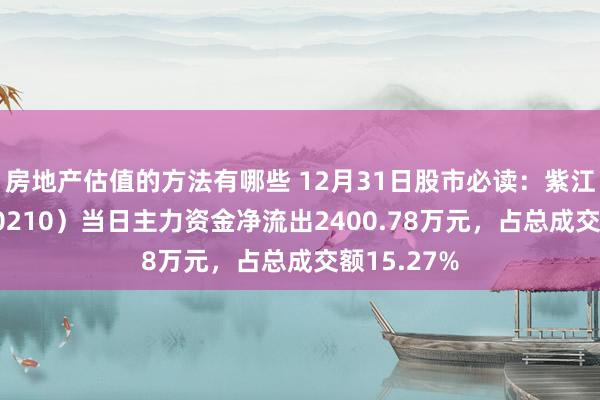 房地产估值的方法有哪些 12月31日股市必读：紫江企业（600210）当日主力资金净流出2400.78万元，占总成交额15.27%